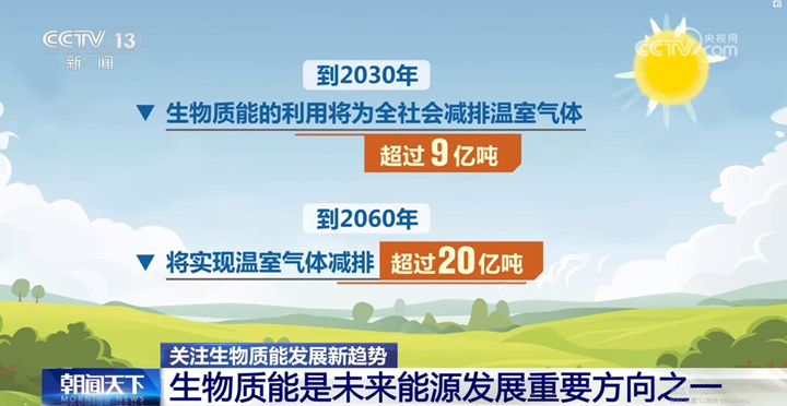 到2060年，將實(shí)現(xiàn)溫室氣體減排超過20億噸。.jpg